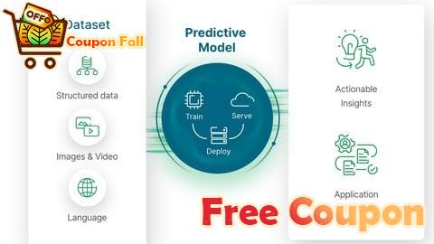 100% Free Coupon Certified Predictive Modeling & Regression