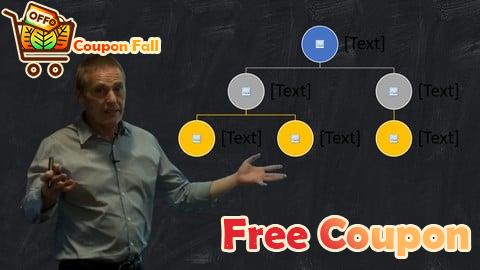 100% Free Coupon Professional Futures & Options Guide for Investors