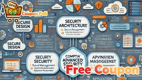 100% Free Coupon Practice Exams for the CompTIA SecurityX CAS-005
